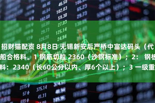 招财猫配资 8月8日 无锡新安后严桥中富达码头(代钢厂大量收购)废钢下船合格料。1 钢筋切粒 2360(沙钢标准);2: 钢板料:2340(长60公分以内、厚6个以上);3 一级重废:2300(长80公分以内