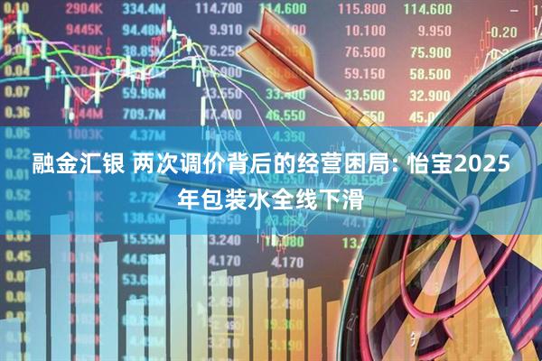 融金汇银 两次调价背后的经营困局: 怡宝2025年包装水全线下滑